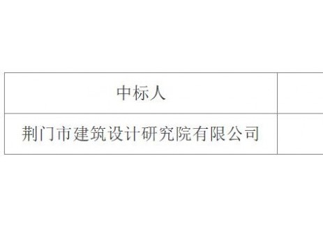 中標(biāo) | 湖北荊門(mén)動(dòng)力<em>儲(chǔ)能電池</em>標(biāo)準(zhǔn)工廠項(xiàng)目監(jiān)理服務(wù)類(lèi)中標(biāo)結(jié)果公告