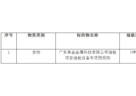招标 | 南网15MW/30MWh储能项目储能设备专项预采购