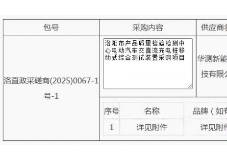 中標 | <em>河南</em>洛陽市電動汽車交直流充電樁移動式綜合測試裝置采購項目（二次）成交公告