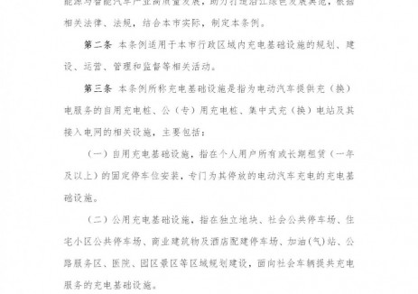 四川宜宾市：关于举行《宜宾市充电基础设施建设管理条例（草案）》立法听证会的公告