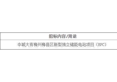 招標 | 1.272元/Wh！中城大有廣東梅州200MW/400MWh<em>獨立儲能電站</em>EPC招標