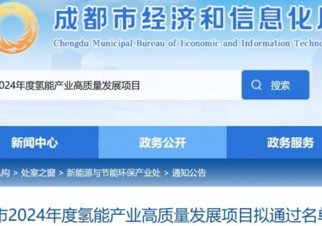 亞聯(lián)氫能實(shí)力入選四川成都市<em>氫能產(chǎn)業(yè)</em>高質(zhì)量發(fā)展項目