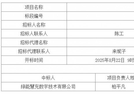 中標(biāo) | 陜西咸陽(yáng)是禮泉縣2025年縣域充<em>換電設(shè)施</em>補(bǔ)短板項(xiàng)目標(biāo)段2中標(biāo)結(jié)果公示