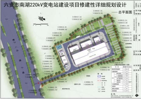 关于安徽六安南湖220kV变电站项目规划设计方案的公示