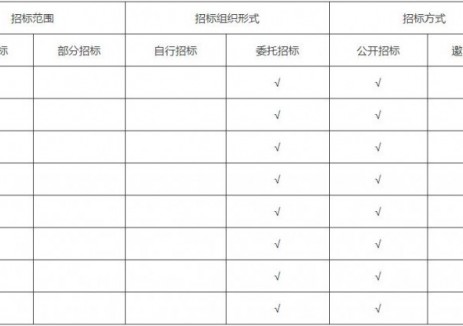 蒙西地区2024—2025年独立储能电站接网工程获核准