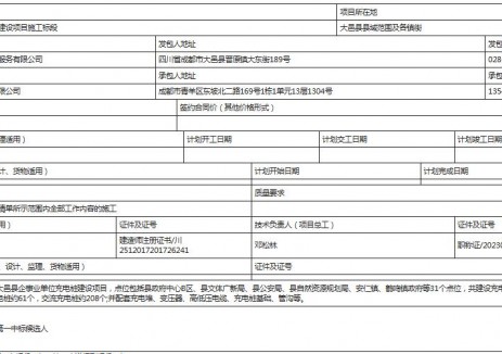 中标 | <em>四川</em>成都大邑县企事业单位充电桩建设项目施工标段合同公告