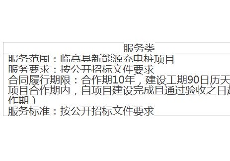 中標(biāo) | <em>海南省</em>臨高縣新能源充電樁項(xiàng)目中標(biāo)公告