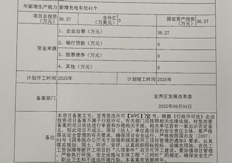 招標(biāo) | 安徽安慶市宜秀經(jīng)濟(jì)開發(fā)區(qū)新能源<em>電動(dòng)汽車</em>充電樁項(xiàng)目招標(biāo)