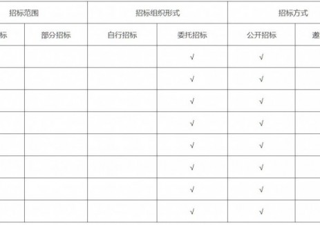 內(nèi)蒙古蒙西地區(qū)2024—2025年<em>獨立儲能電站</em>接網(wǎng)工程獲批