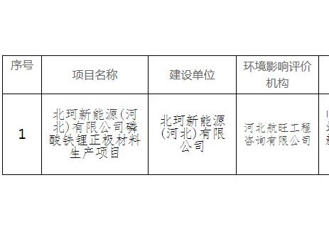 北珂新能源磷酸铁锂正极材料生产项目环评公示