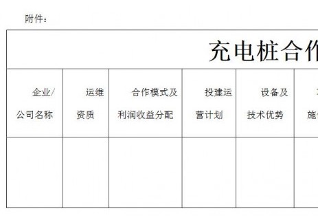 招标 | 云南文山州丘北县全县充电桩运营<em>服务</em>招商公告