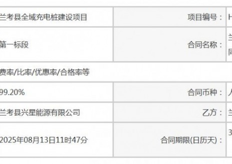 中标 | <em>河南</em>开封市兰考县全域充电桩建设项目合同公示