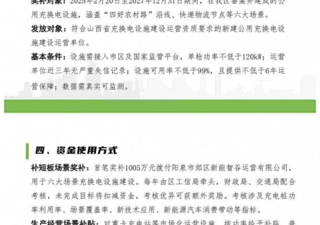 山西陽(yáng)泉市關(guān)于《陽(yáng)泉市郊區(qū)區(qū)域充<em>換電設(shè)施</em>補(bǔ)短板試點(diǎn)獎(jiǎng)補(bǔ)資金使用方案》的解讀