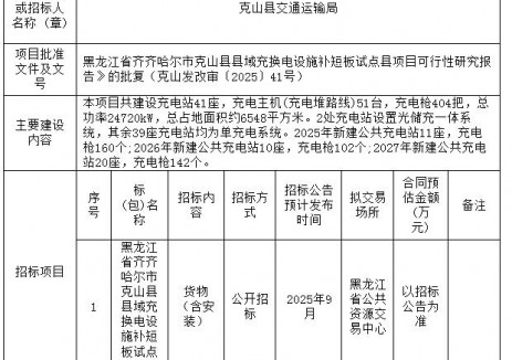 招標(biāo) | 黑龍江省齊齊哈爾市克山縣縣域充<em>換電設(shè)施</em>補(bǔ)短板試點(diǎn)縣項(xiàng)目招標(biāo)計(jì)劃表
