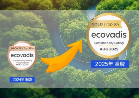 ​正泰电气荣膺EcoVadis<em>全球</em>前5%金牌认证，正泰集团可持续战略取得卓越实证