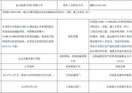 招標(biāo) | 云南雙柏縣200MW/800MWh獨(dú)立<em>共享</em>構(gòu)網(wǎng)型全釩液流儲(chǔ)能EPC招標(biāo)
