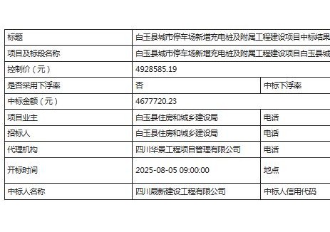 中標(biāo) | 467萬！四川甘孜州白玉縣新增<em>充電樁</em>建設(shè)項目中標(biāo)結(jié)果公告
