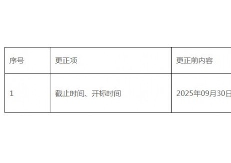 招標(biāo) | 浙江衢州常山縣城鄉(xiāng)冷鏈物流中心<em>充電樁</em>采購項目更正公告
