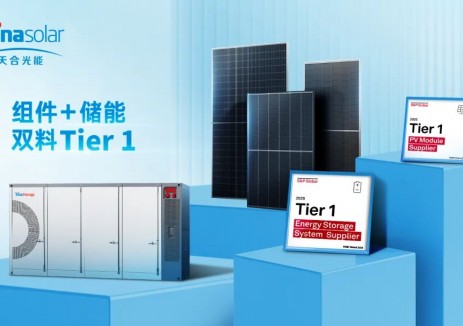 组件+储能双料Tier 1！天合光能入选标普全球首届Tier 1榜单