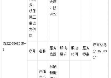 中标 | 河南南阳市2025年第一批公交车动力电池更换服
