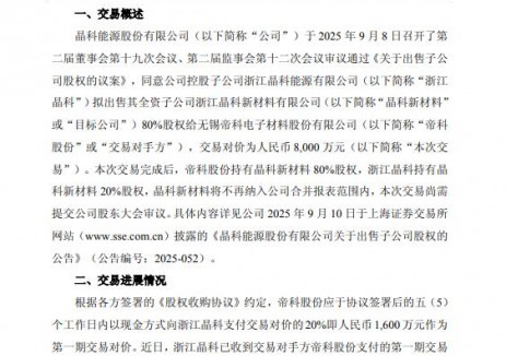 晶科<em>能源</em>出售子公司
