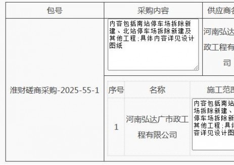 中標(biāo) | 河南信陽市淮濱縣更換<em>新能源</em>公交車充電樁采購及安裝項(xiàng)目成交公告