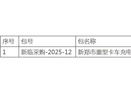 招標(biāo) | 河南新鄭市重型卡車<em>充電站</em>建設(shè)項(xiàng)目公開招標(biāo)公告