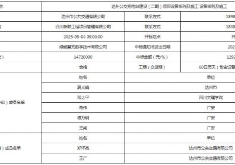 中標(biāo) | 綠能慧充！四川達(dá)州公交<em>充電站</em>建設(shè)項(xiàng)目設(shè)備采購(gòu)施工中標(biāo)結(jié)果公示