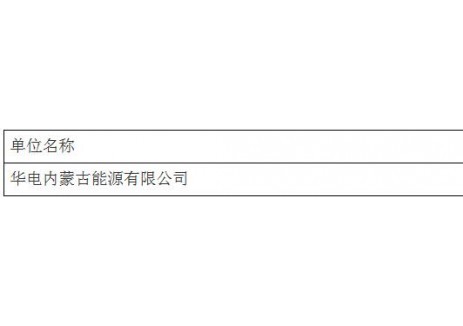 招標 | 不含系統(tǒng)！華電內(nèi)蒙古光伏發(fā)電工程150MW/300MWh<em>儲能項目</em>EPC招標