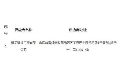 中標(biāo) | 山西忻州五臺縣駝梁風(fēng)景區(qū)跑泉廠村<em>充電樁</em>建設(shè)項目結(jié)果公告