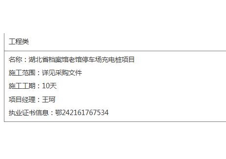 中标 | 湖北省档案馆老馆停车场<em>充电桩</em>项目（第三次）成交结果公告