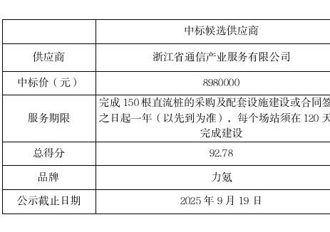 中标 | 浙江台州市天台县电动汽车公共<em>充电桩</em>项目中标候选人公示