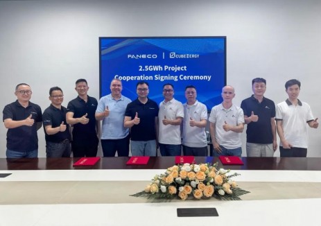 库博能源与Paneco达成2.5GWh储能战略合作，共拓欧洲市