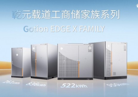 国轩高科深化美洲<em>市场</em>全域布局