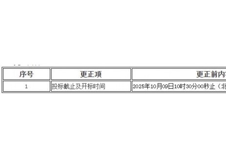 招标 | 浙江杭州市3个停车场<em>充电桩</em>运营服务（重招）更正公告