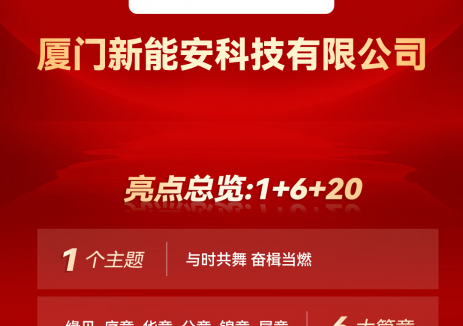 新能安携新品亮相“国能网·第十届新能源产业年会之2025<em>储能产业大会</em>”！