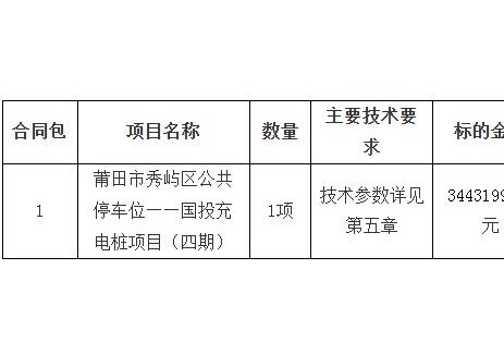 招标 | 福建莆田市秀屿区公共停车位国投充电桩<em>项目</em>（四期）招标