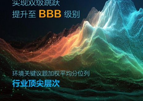 MSCI评级最新出炉：<em>正泰电器</em>跃升两级至BBB级！