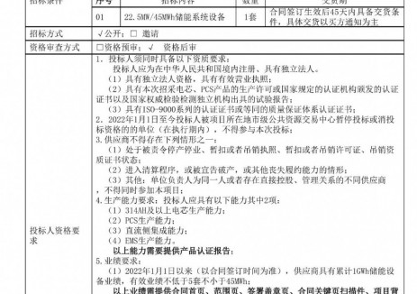 招标 | 白马山全绿电工厂22.5MW/45MWh储能系统设备招标