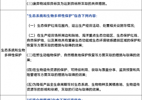 关于征集《2025国能网・<em>新能源企业</em>ESG发展新共识》报告参编单位及典型案例的通知