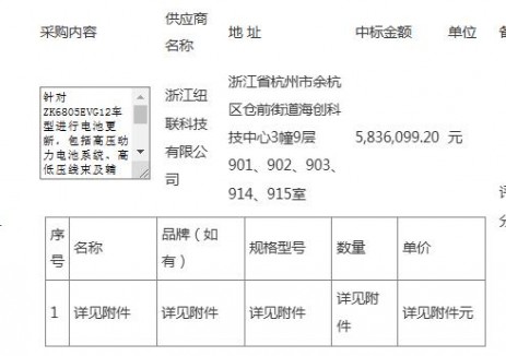中标 | 583万！河南信阳市淮滨县更换新能源公交车动力<em>电池</em>采购及安装项目中标公告