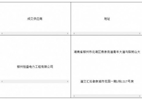 中标 | 国家税务总局郴州市税务局办公区充电桩建设采购项目<em>成交</em>公告