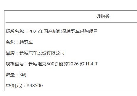 中标 | <em>云南</em>昆明市2025年国产新能源越野车采购项目中标公告