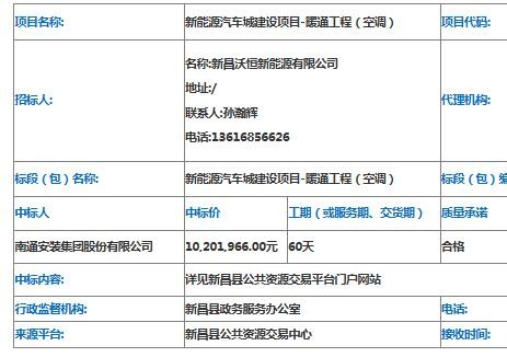 中标 | 1020万！浙江绍兴新昌县新能源汽车城建设项目暖通工程中标结果公告