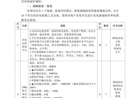 招标 | 江苏启东市乡村振兴先行村直流充电桩<em>设备</em>采购与安装项目市场询价公告发布