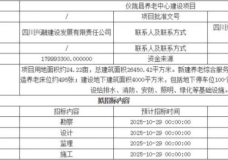 招標 | 1.79億！<em>新建</em>充電樁！四川南充儀隴縣養(yǎng)老中心建設項目招標計劃公告