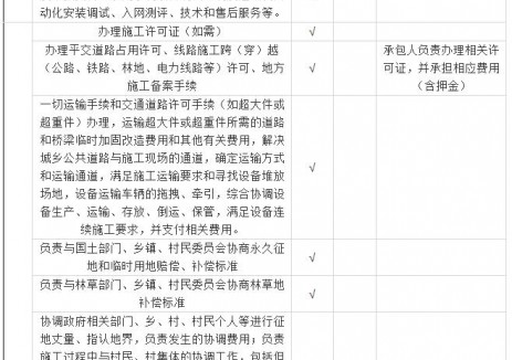 招标 | 山西综改区潇河产业园400MW/800MWh构网型储能项目EPC总承包招标