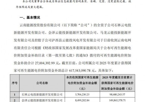 云南能投获6.18亿元国家可<em>再生能源</em>电价附加资金补助