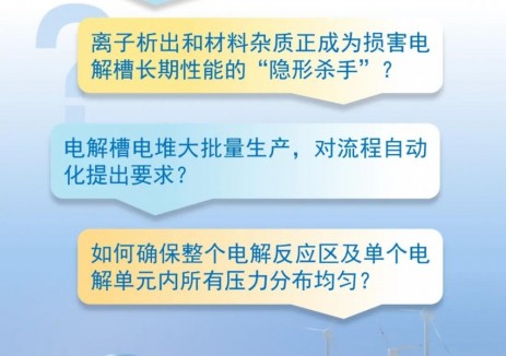 让制氢更高效：恩福创新解决方案解决电解槽密封难题