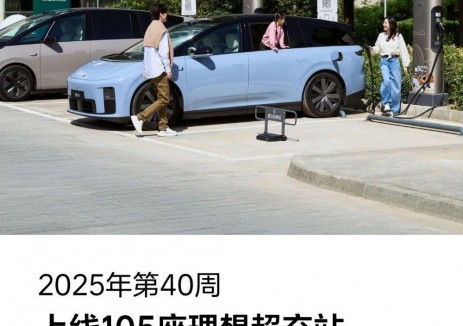 理想速度：周新增105座，理想超充站累计突破3400座！